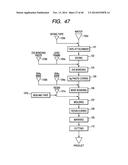 SEMICONDUCTOR DEVICE AND A MANUFACTURING METHOD OF THE SAME diagram and image