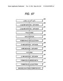 SEMICONDUCTOR DEVICE AND A MANUFACTURING METHOD OF THE SAME diagram and image