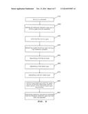 SEMICONDUCTOR DEVICE AND METHOD FOR MANUFACTURING THE SAME diagram and image