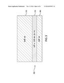 MAGNETIC-FIELD SENSING DEVICE diagram and image