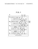 INTEGRATED CIRCUIT DEVICE AND CONFIGURATION METHOD THEREOF diagram and image