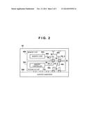 INTEGRATED CIRCUIT DEVICE AND CONFIGURATION METHOD THEREOF diagram and image