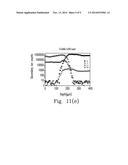 Cu/CuMn BARRIER LAYER AND FABRICATING METHOD THEREOF diagram and image