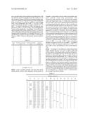 PRODUCTION METHOD OF PHOSPHOR diagram and image