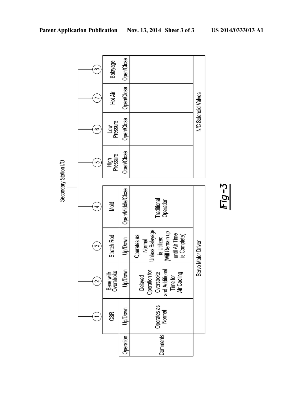 PLURAL BLOW MOLDING WITH SERVO CONTROLS - diagram, schematic, and image 04