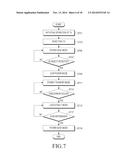 DIFFERENTIAL LOAD DETECTING METHOD FOR DETECTING A WIRELESS POWER RECEIVER     IN WIRELESS POWER NETWORK AND WIRELESS POWER TRANSMITTER diagram and image