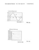 ROTOR FOR A ROTARY ELECTRIC MACHINE AND ROTARY ELECTRIC MACHINE COMPRISING     SUCH A ROTOR diagram and image