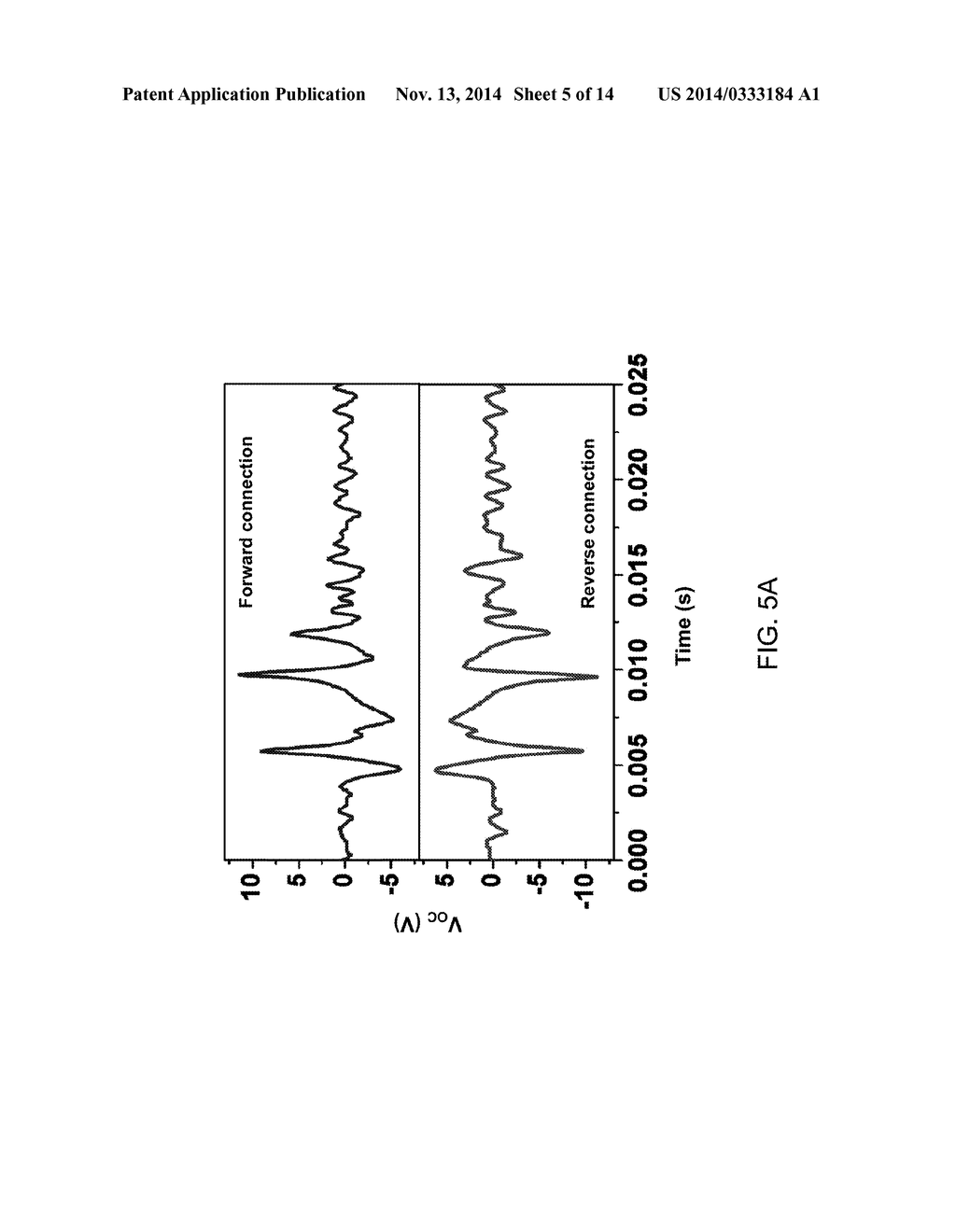 NANOPOROUS PIEZOELECTRIC POLYMER FILMS FOR MECHANICAL ENERGY HARVESTING - diagram, schematic, and image 06