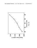 NANOPOROUS PIEZOELECTRIC POLYMER FILMS FOR MECHANICAL ENERGY HARVESTING diagram and image