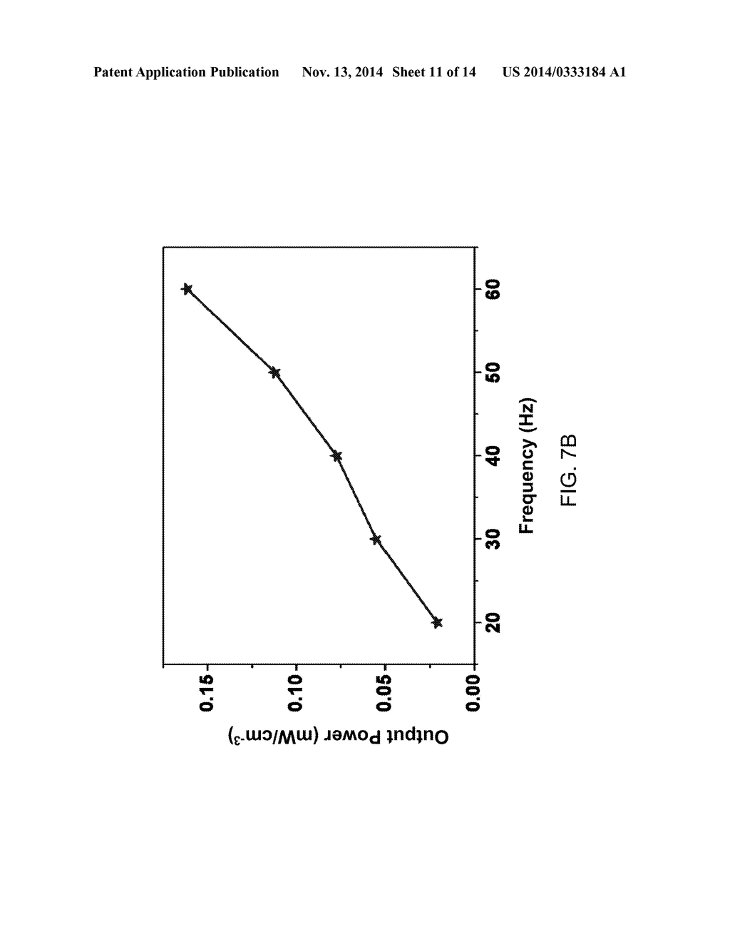 NANOPOROUS PIEZOELECTRIC POLYMER FILMS FOR MECHANICAL ENERGY HARVESTING - diagram, schematic, and image 12