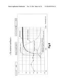 LIGHT SOURCE DEVICE AND FILAMENT diagram and image