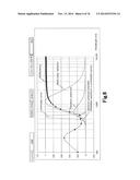 LIGHT SOURCE DEVICE AND FILAMENT diagram and image