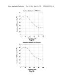 LIGHT SOURCE DEVICE AND FILAMENT diagram and image