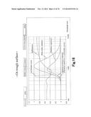 LIGHT SOURCE DEVICE AND FILAMENT diagram and image