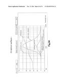 LIGHT SOURCE DEVICE AND FILAMENT diagram and image