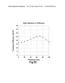 LIGHT SOURCE DEVICE AND FILAMENT diagram and image