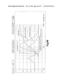 LIGHT SOURCE DEVICE AND FILAMENT diagram and image