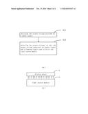 Light Source Module, Light Source Module Driving Circuit and Driving     Method diagram and image