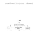 SERVO MOTOR CONTROL SYSTEM diagram and image