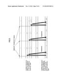 SERVO MOTOR CONTROL SYSTEM diagram and image