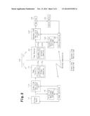 CONTACTLESS POWER TRANSMISSION DEVICE diagram and image