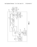 SYSTEM FOR MEASURING POWER CONSUMPTION OF INTEGRATED CIRCUIT diagram and image