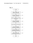 PARALLELISM ADJUSTING DEVICE AND PARALLELISM ADJUSTING METHOD diagram and image