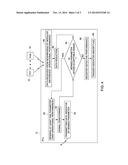 METHOD AND APPARATUS FOR REGISTERING CONDITIONS OF PERFORMANCE IN A     PHOTOVOLTAIC ARRAY diagram and image