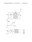 Method and circuit for driving a switch-mode amplifier array diagram and image