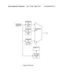 CAPTURE BUFFER OF DIGITAL PREDISTORTION SYSTEMS diagram and image