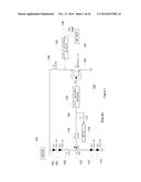 METHOD AND SYSTEM FOR PROVIDING AUTOMATIC GATE BIAS AND BIAS SEQUENCING     FOR FIELD EFFECT TRANSISTORS diagram and image