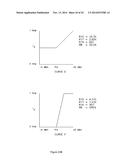 METHOD AND SYSTEM FOR PROVIDING AUTOMATIC GATE BIAS AND BIAS SEQUENCING     FOR FIELD EFFECT TRANSISTORS diagram and image