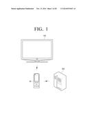 REMOTE CONTROL DEVICE, DISPLAY APPARATUS, AND METHOD FOR CONTROLLING THE     REMOTE CONTROL DEVICE AND THE DISPLAY APPARATUS THEREOF diagram and image