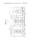 REMOTE CONTROL DEVICE, DISPLAY APPARATUS, AND METHOD FOR CONTROLLING THE     REMOTE CONTROL DEVICE AND THE DISPLAY APPARATUS THEREOF diagram and image