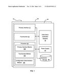 PERSONAL HANDHELD ELECTRONIC DEVICE WITH A TOUCHSCREEN ON A PERIPHERAL     SURFACE diagram and image