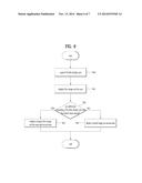 PORTABLE DEVICE AND CONTROL METHOD THEREOF diagram and image