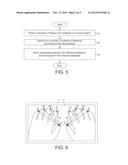 TABLET COMPUTER AND INPUT METHOD THEREOF diagram and image