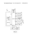 METHOD OF OPERATING AND ELECTRONIC DEVICE THEREOF diagram and image