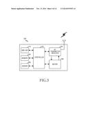 METHOD OF OPERATING AND ELECTRONIC DEVICE THEREOF diagram and image