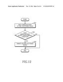 METHOD OF OPERATING AND ELECTRONIC DEVICE THEREOF diagram and image