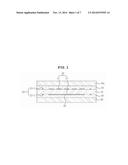 TOUCH SENSOR AND ELECTRONIC DEVICE HAVING THE SAME diagram and image