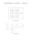 ELECTRONIC DEVICE, PROCESSING MODULE, AND METHOD FOR DETECTING TOUCH TRACE     STARTING BEYOND TOUCH AREA diagram and image