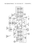 MASTER/SLAVE CONTROL OF TOUCH SENSING diagram and image