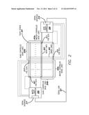 MASTER/SLAVE CONTROL OF TOUCH SENSING diagram and image