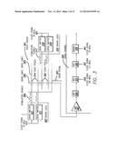 MASTER/SLAVE CONTROL OF TOUCH SENSING diagram and image