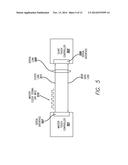 MASTER/SLAVE CONTROL OF TOUCH SENSING diagram and image