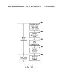 MASTER/SLAVE CONTROL OF TOUCH SENSING diagram and image