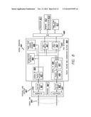 MASTER/SLAVE CONTROL OF TOUCH SENSING diagram and image