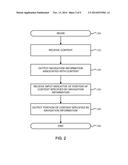 NAVIGATION SYSTEMS AND METHODS diagram and image