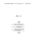 HAPTIC TRANSMISSION METHOD AND MOBILE TERMINAL FOR SAME diagram and image